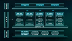 مینوفیکچرنگ ایگزیکیوشن سسٹم